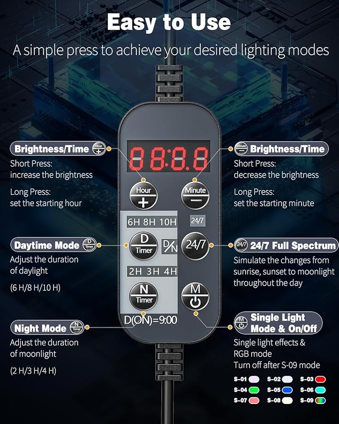 Pawfly 12W Aquarium LED Light 24 Inch 24/7 Fish Tank Light with Full Spectrum White Blue Red Green Lights Multi-Colored LEDs with D/N Mode Single Color Effects Timer and Adjustable Brightness