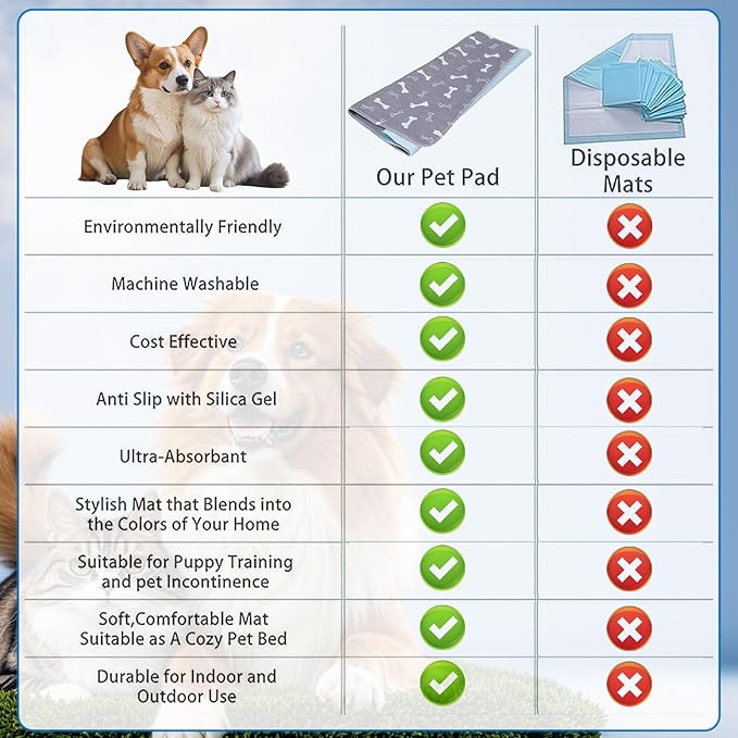 Puppy Pads with Pheromones,Washable Puppy Pee Pads for Dogs,Reusable Puppy Pads Washable for Dogs & Cats, Washable,Durable Leak-Proof & Anti-Slip Pet Training Pads for Home & Trave(Brown-2, S)
