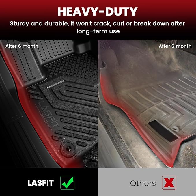 LASFIT Floor Mats & Cargo Mat for Audi Q5/SQ5 2018-2025 (Include Sportback 2021-2025), TPE All Weather Protection Custom Fit 1st & 2nd Row Floor Liners for Audi Automotive Accessories, Black