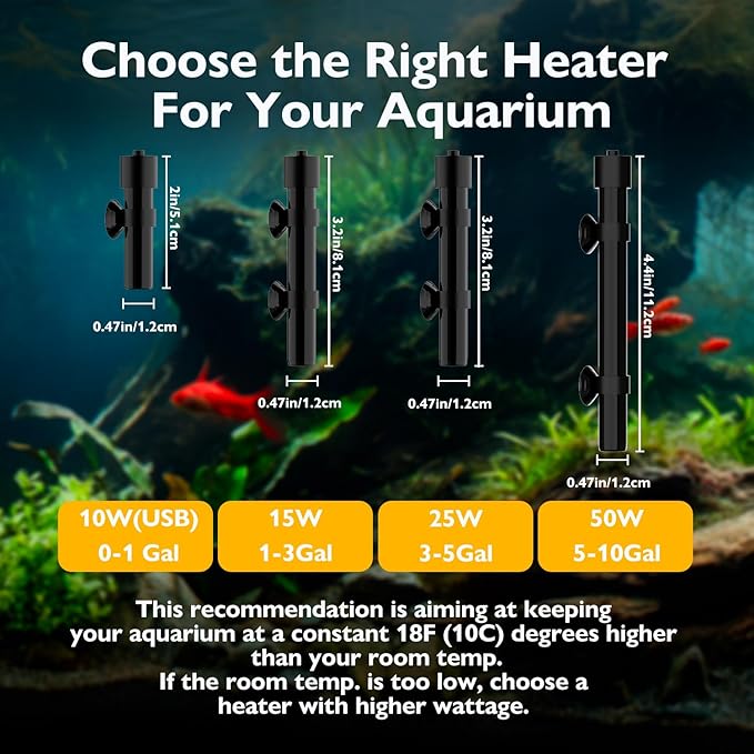10W Mini Aquarium Heater 5V/2A USB Betta Heater for up to 1 Gallon Tanks, Alumina Ceramic Fish Tank Heater Turtle Heater with Dry-Run & Overheat Protection