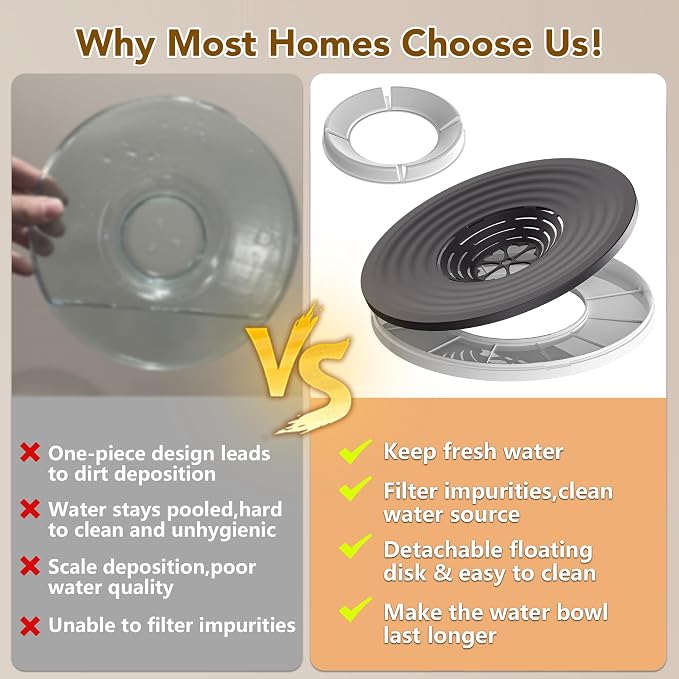 UPSKY 12L Dog Water Bowl No Spill Stainless Steel for Slow Drinking Beige | Large Capacity, Spill-proof, Non-slip Design, Durable, For Large Dogs, Messy Drinkers & Multi-pet Homes, Outdoor / Indoor