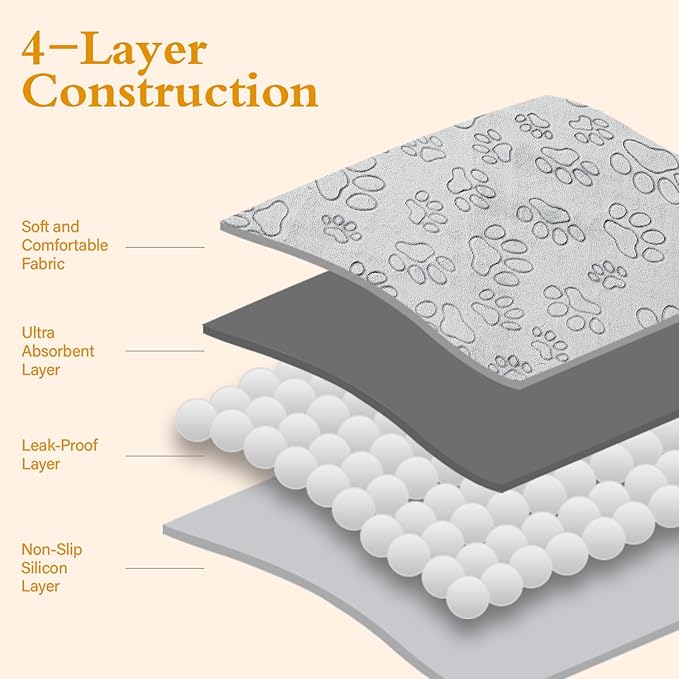 Qeils Reusable Puppy Pads, 6 Pack Washable Pee Pads for Dogs, Non Slip Wee Wee pad, Absorbent and Leakproof Training Mats for Potty, Crate, Playpen, Bed, Sofa, 34"x 36"