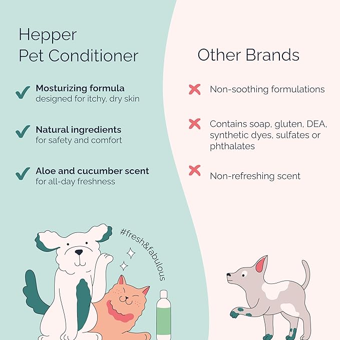 Hepper Pet Conditioner and Moisturiser - Scented Dog Conditioner & Detangler. Perfect for Long Hair, Short Hair, Dry Skin, Shedding Control, Allergies, and Puppy Coats! Cucumber and Aloe Scented.