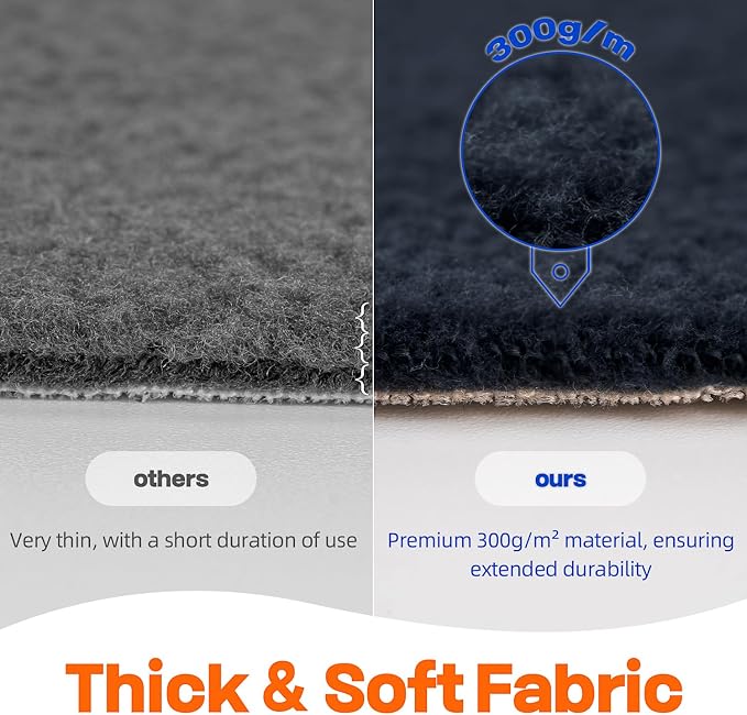 Sunsleek Washable Pee Pads for Dogs 36"x41", 2 Pack Non-Slip Puppy Pads | Non-Slip, Super Absorbent, Reusable Waterproof Pet Training Mats for Playpen, Crate, Floor, for Whelping Pads & Incontinence