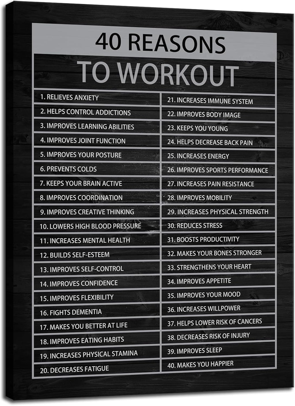 Inspirational Canvas Wall Art 40 Reasons to Workout Painting Inspirational Poster Motivational Quotes Proverbs Picture Print Artwork Office Home Gym Wall Decor Framed Ready to Hang[30" W X 40" H]