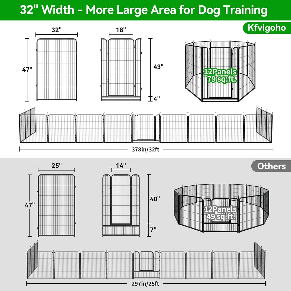 Dog Playpen Outdoor Extra Wide 12 Panels Heavy Duty Dog Fence 47" Height Anti-Rust with Doors Portable for RV Camping Yard, Total 32FT, 79 Sq.ft, Snowy Black