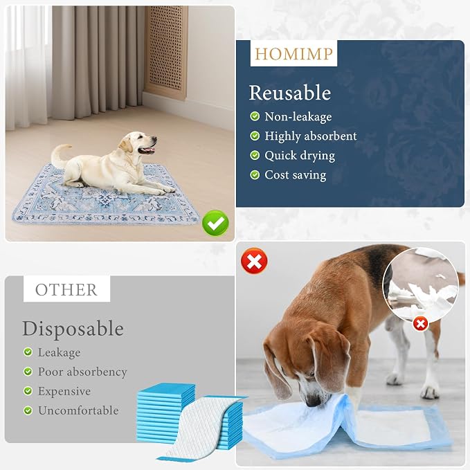 Homimp Washable Pee Pads for Dogs,2 Pack Reusable Puppy Pads Waterproof,Absorbent and Leakproof Dog Pee Pads,Non Slip Puppy Training Pads, Pet Mat for Floor, Crate, Couch, Whelping,Blue, 24"x36"