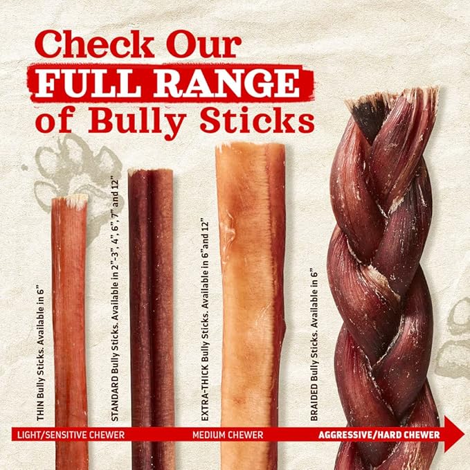 Natural Farm Odor-Free Select Bully Sticks, (6-Inch, 1-Pound), Hand Selected for Consistent Thickness, 100% Beef Pizzle Dog Chews, Fully Digestible, High Protein, Best Dental Treats