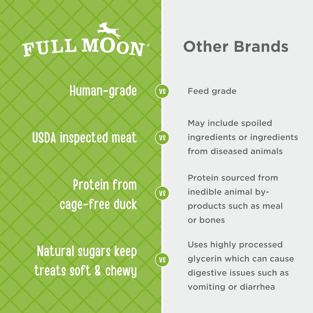Full Moon All Natural Human Grade Dog Treats, Essential Duck Savory Sticks 22.0 oz
