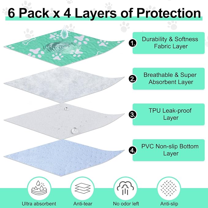 BEAUTYZOO 6 Pack Washable Pee Pads for Dogs,Reusable Puppy Pads 16x24 Aqua | Waterproof Super Absorbent,Non Slip and Leak-Proof Against Urine,Whelping Pads Mats for Puppy Potty Training,Playpen,Crate