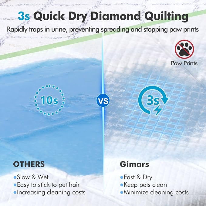 Gimars 4XL 36"x36" Thicken Heavy Absorbency Dog Pee Pad Extra Large- Jumbo Disposable Polymer Quick Dry No Leaking Pee Pads for Dogs, Cats, Rabbits Pets 45 Counts - Green