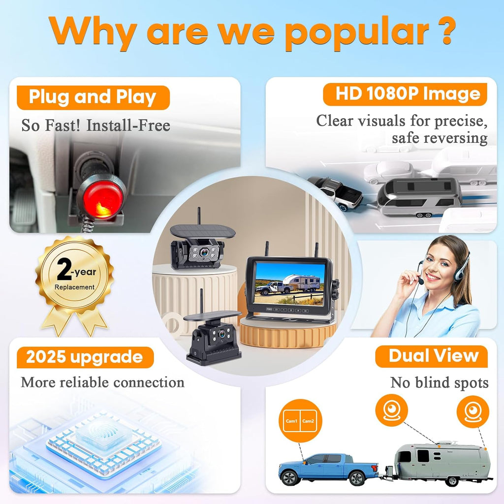 Dual RV Backup Camera Wireless with Magnetic - Recording 1080P HD Solar Rear View Camera Install-Free 7 Inch Touch Button Monitor No-Delay Signal for Truck Trailer YWD-902