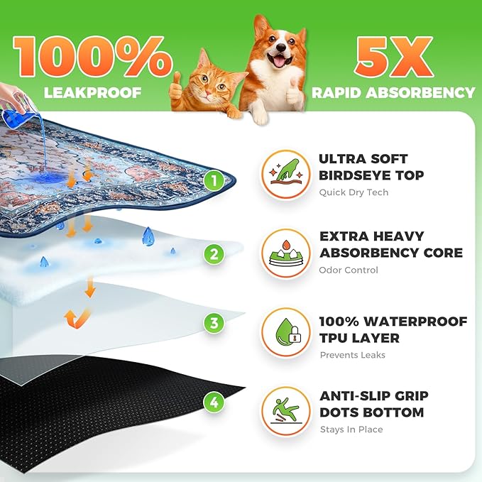 Hompet 2 Pack Super Absorbent Dog Door Mat for Muddy Paws, Washable Pee Pads for Dogs, Reusable Puppy Training Pads, Quick Dry Non-Slip Pet Entryway Rug, Leak-Proof Potty Pad for Indoor Floors 36x36
