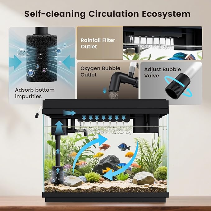 Fishkeeper 2.3G Smart Aquarium - Ultra Clear Glass Fish Tank w/Auto Timer 8-Color RGB Lights, 4-in-1 Self-Cleaning Silent Water Pump, Aromatherapy, Temperature Display, Perfect for Desktop Decor