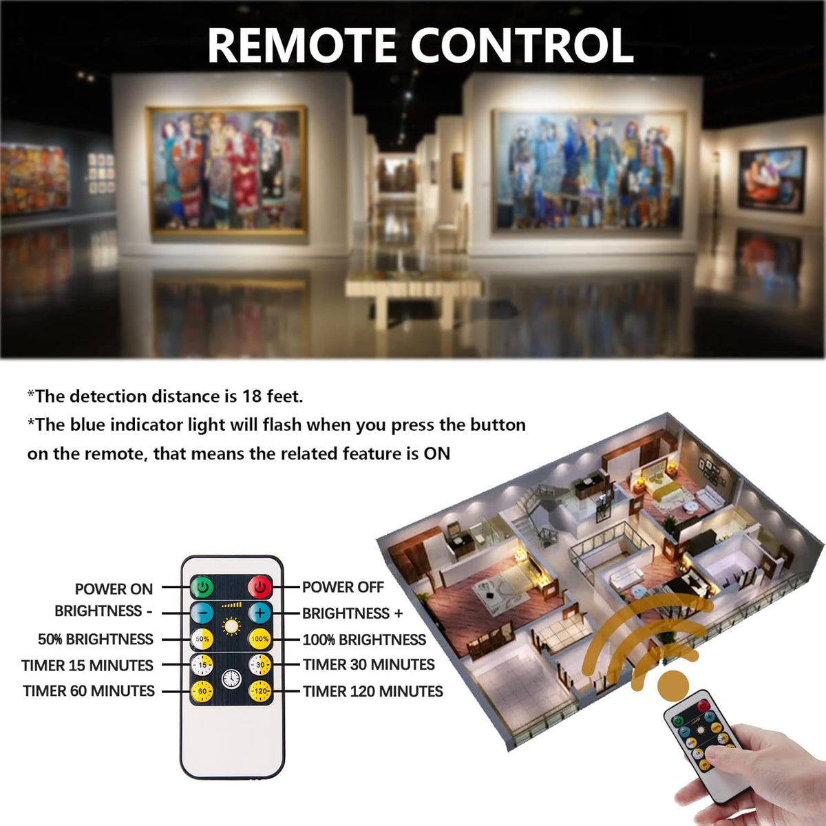 Battery Operated Spotlights, Cordless Picture Light, Dimmable Accent Lighting, Wireless LED Puck Lights, Stick on Lights with Remote for Plant Photo Painting Art Dartboard Portrait