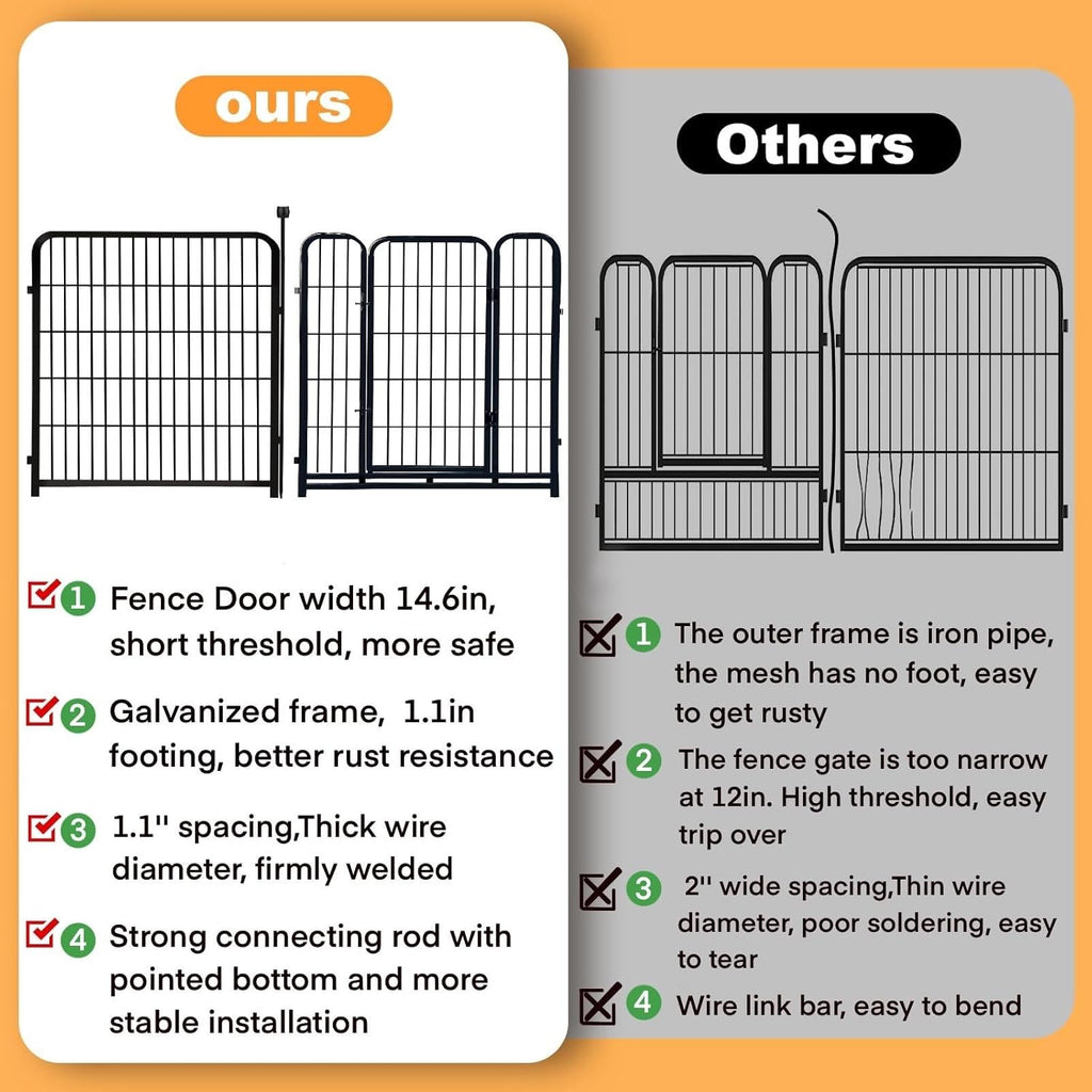 Dog Playpen 24 inch(H) 8 Panels Dog Fence Outdoor for Yard. Wide Door Low Threshold，Metal Dog Pen Heavy Duty Pet Puppy Exercise Pen for Rv Camping Garden Yard, Total 15.7 Ft(L)