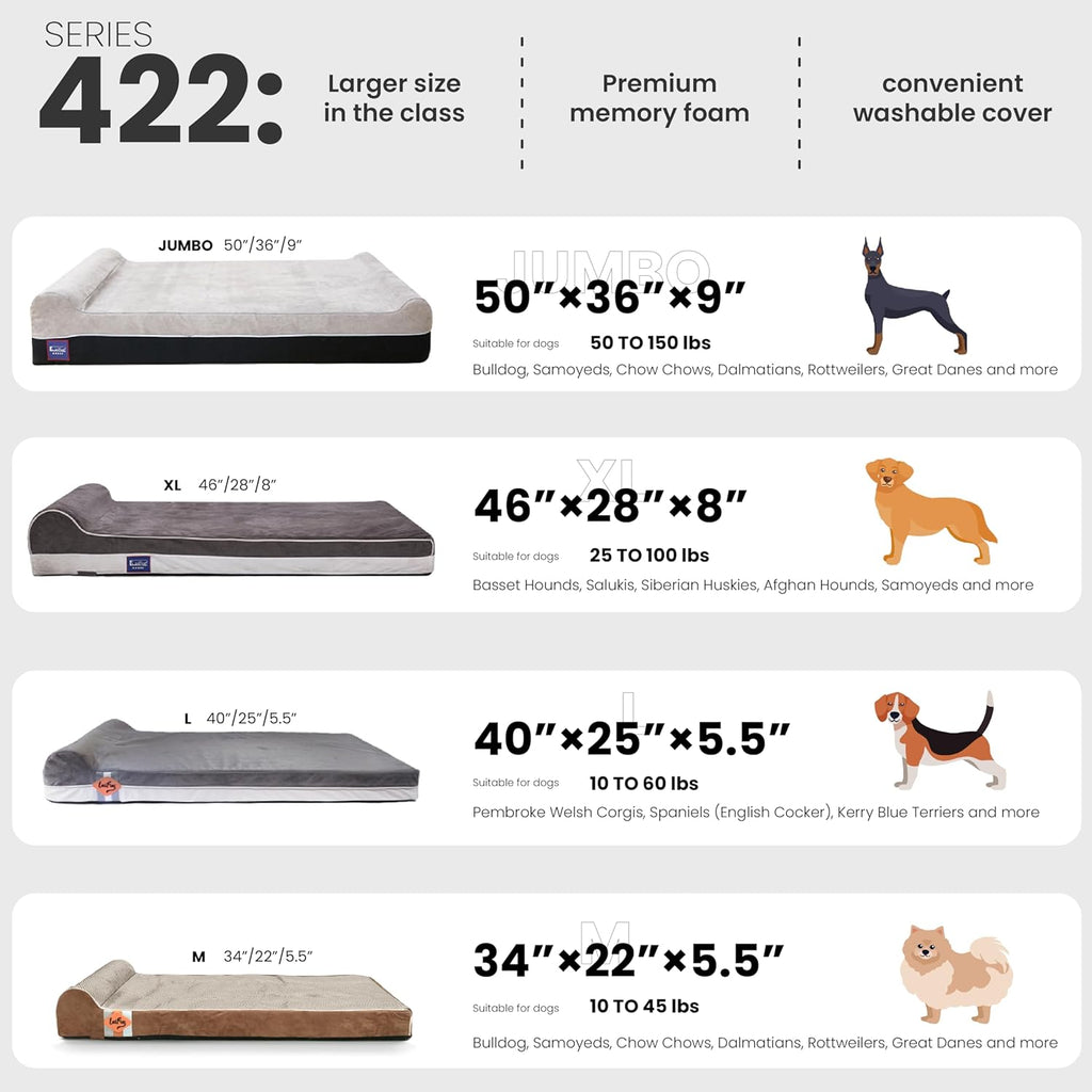 Laifug Orthopedic Memory Foam Dog Bed with Durable Water Proof Liner and Removable Washable Cover (Large (34"x22"x5.5"), Brown)
