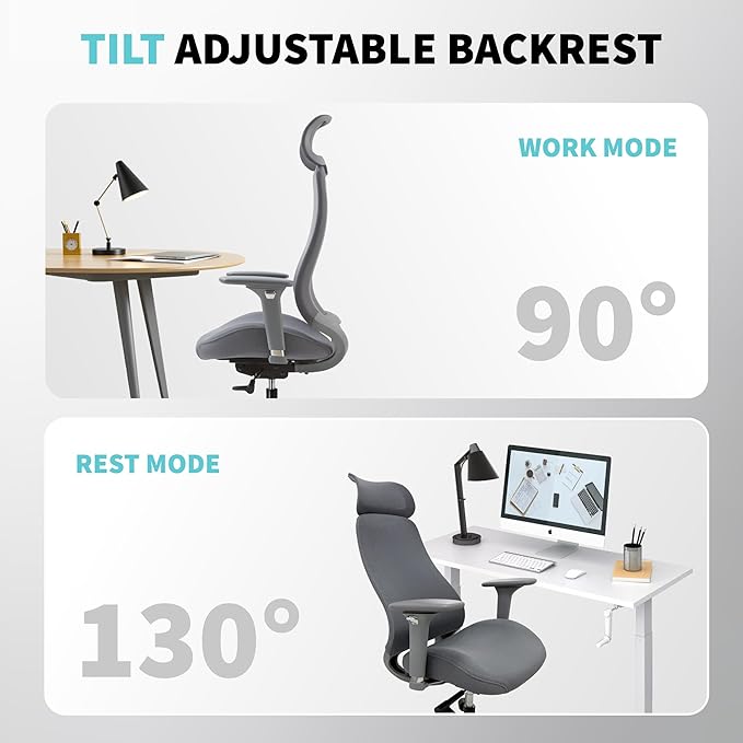 Ergonomic Mesh Office Chair with S-Shaped Backrest, 4D Adjustable Armrests, Sliding Seat Depth, Fixed Headrest, Dual-Layer Mesh, 130° Recline, SGS Class 3 Gas Lift, 300 lbs Capacity