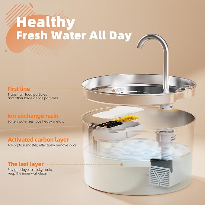 Cat Water Fountain Stainless Steel: 2.2 L Cat Fountain for Drinking - Automatic Pet Water Fountain for Cats Inside - Metal Cat Dog Water Dispenser Bowl with Faucet Water Level Window Ultra Quiet Pump