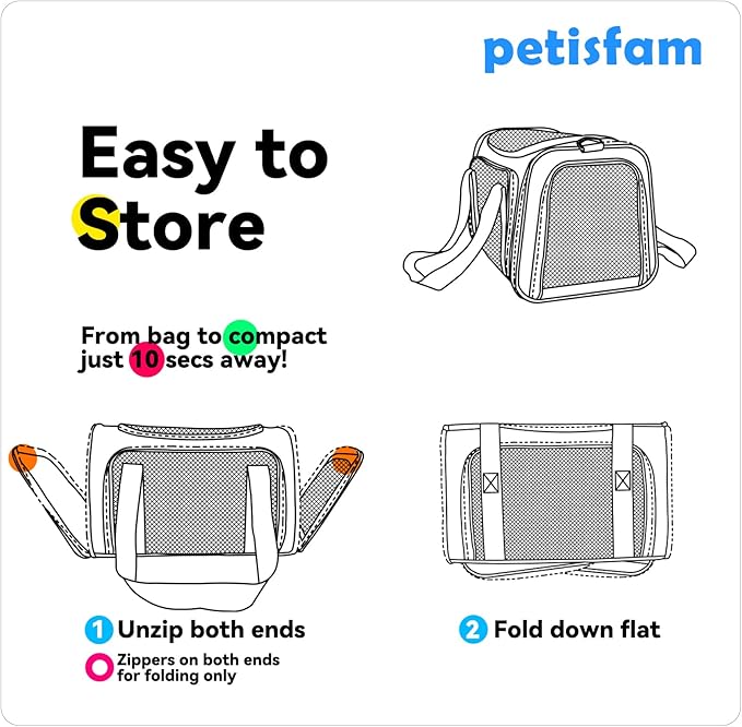 petisfam Pet Carrier Bag for Medium Cats and Puppy. TSA Airlined Approced. Easy Vet Visit, Airline Approved, Top Loading, Easy Storage