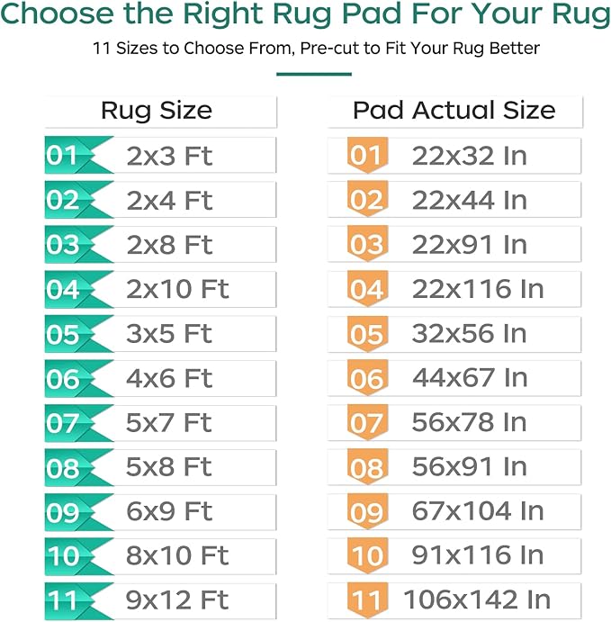 BAGAIL BASICS Non Slip Rug Pad Gripper 2 x 8 Feet Extra Thick Carpet Pads for Area Rugs and Hardwood Floors, Keep Your Rugs Safe and in Place