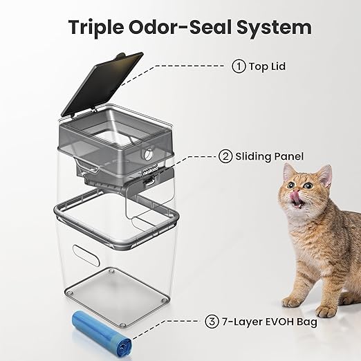 Neakasa PooGuard Litter Disposal Bin, 9.2L Trash Can for Cat Litter, Dog Waste & Diapers, with Viewing Window, Wider Opening, and 4-Month Refill Bag (Grey)