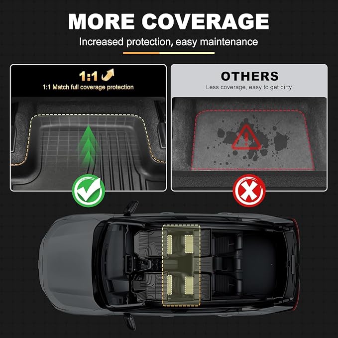 Floor Mats for Toyota Rav4 2019-2025 Hybrid & for Toyota Venza 2021-2025, All Weather TPE Floor Liners and Cargo Liner with Seat Back Mats Rav4 Accessories Cargo Mat