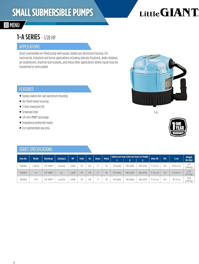Little Giant 1-A 115 Volt, 1/200 HP, 170 GPH Small Submersible Permanently Oiled Pump for Fountain, Water Displays and Air Conditioners, 6-Foot Cord, Blue, 500203