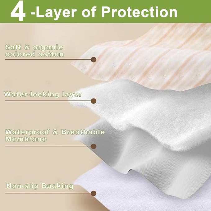 Large Bed Pads Washable Waterproof, 60"x 40" Soft Reusable Pee Pads for Incontinence, 4-Layer Absorbent Cotton Underpads Mattress Protectors for Urine Adults, Seniors,Women & Pets Bedwetting