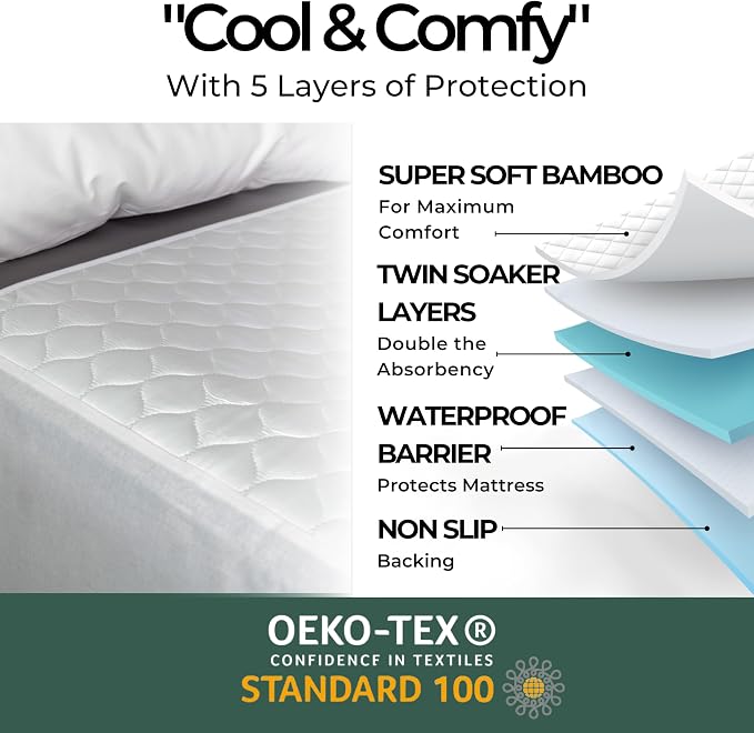 Hygge Sheets®️ Organic Washable Incontinence Bed Pads with Tucks - Queen | 100% Waterproof Reusable Mattress Protector Underpads with Tucks - Rayon derived from Bamboo – 5 Layers of Protection - Queen