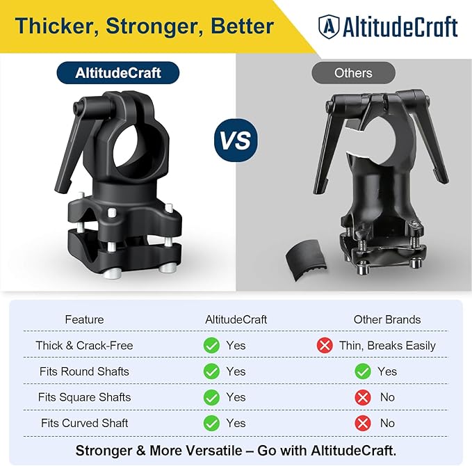 Weedeater Handle Clamp, Weed Eater Trimmer Bracket | Companion clamp for the patented handle system. Equip multiple trimmers. Handle sold separately. Hex wrench included.