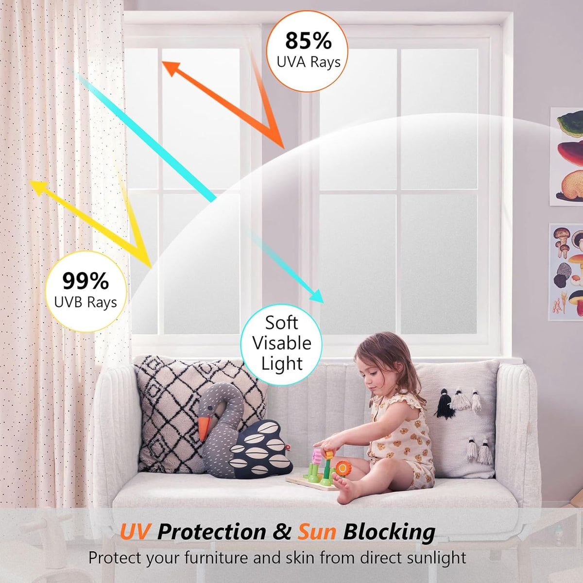Kromapolis Window Privacy Film Frosted Glass Window Film, Heat Blocking Privacy Film for Glass Windows, Static Cling Non-Adhesive Frosting Window Stickers for Door Home (Frosted, 29.5 x 78.7 inch)