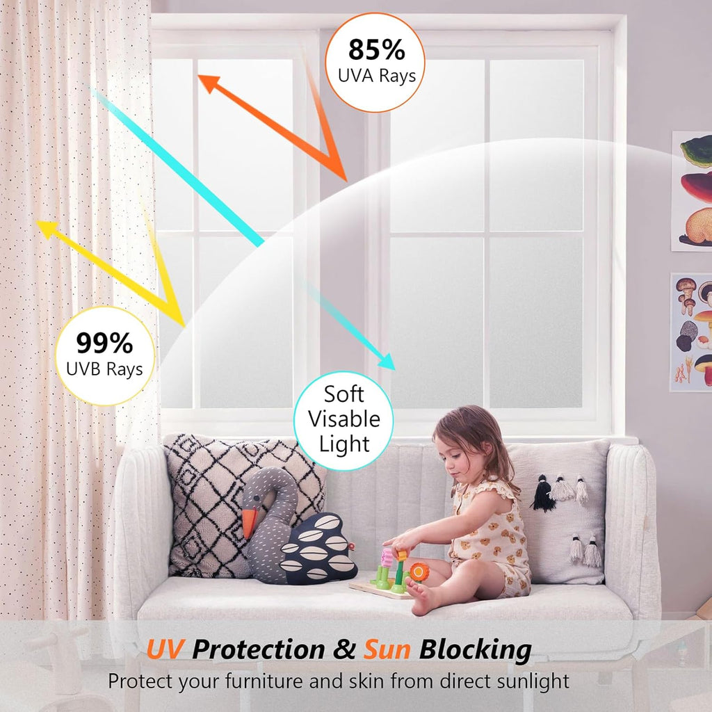 Kromapolis Window Privacy Film Frosted Glass Window Film, Heat Blocking Privacy Film for Glass Windows, Static Cling Non-Adhesive Frosting Window Stickers for Door Home (Frosted, 17.5 x 157.4 inch)