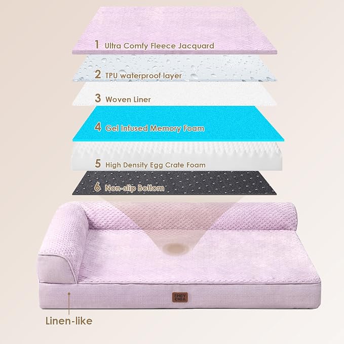 EHEYCIGA Memory Foam Dog Bed, Extra Large Orthopedic Dog Bed, Lilac | Washable Removable Cover, Waterproof Flat Pet Sofa Couch with Nonskid Bottom, 48x35x7.5