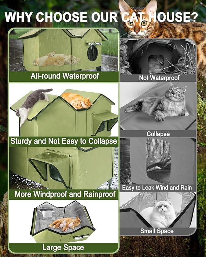 Extra Wide Large Cat Houses for Outdoor Cats Weatherproof, Elevated Waterproof Outdoor Cat House, Outside Stray Cat Shelter for Multiple Cats Small Dogs (Green, Unheated)