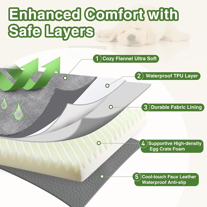 Waterproof Dog Bed Medium Size Dog, Washable Crate Pad 30" Orthopedic Gray | Outdoor Pet Bed Foam, Reversible Faux Leather & Flannel, Removable Cover,Anti-Slip Kennel Pad 29"x18"