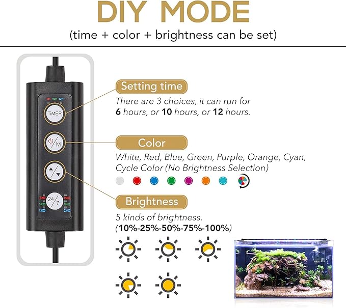 hygger 42W 24/7 Lighting Aquarium LED Light, Sunrise-Daylight-Moonlight Mode and DIY Mode, Timer Adjustable Brightness Fish Tank Light with Extendable Bracket 7 Colors for Planted Tank