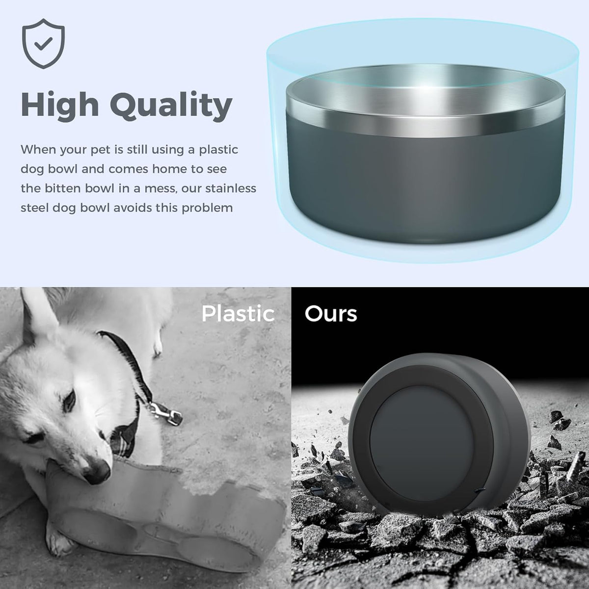 Dog Bowl, Stainless Steel Dog Food and Water Bowl with Non Slip Quiet Bottom, Easy to Clean, Dishwasher Safe, 40oz, Deep Grey