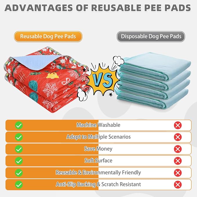 KOOLTAIL Washable Pee Pads for Dogs, 2 Pack Christmas Pet Mats, Super Absorbent Reusable Puppy Training Pads Waterproof,Nonslip Leak-Proof Dog Pee Pad,Large Whelping Pads for Floor,Crate,Couch,24"*36"