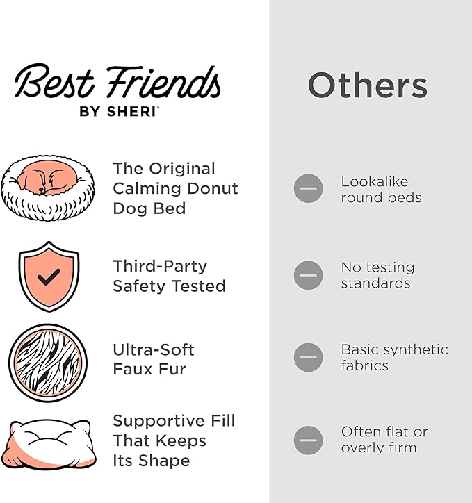 Best Friends by Sheri The Original Calming Donut Dog Bed for Medium Dogs up to 45 lbs, Shag Faux Fur, Baby Blue, 30" x 30"