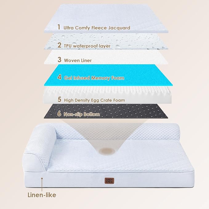 EHEYCIGA Memory Foam Dog Bed for Crate, Large Orthopedic Dog Bed, Washblue | Washable Removable Cover, Waterproof Flat Pet Sofa Couch with Nonskid Bottom, 36x27x6