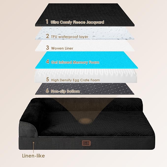 EHEYCIGA Memory Foam Dog Bed Large Size Dogs, Orthopedic Dog Bed Large with Washable Removable Cover, Waterproof Pet Sofa Couch with Nonskid Bottom, 36x27x6, Black | Washable Removable Cover, Waterproof Flat Pet Sofa Couch with Nonskid Bottom, 36x27x6