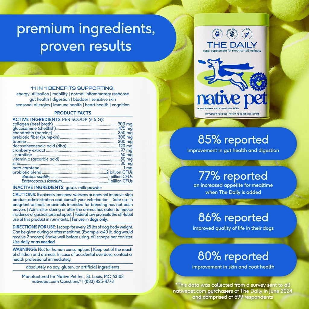 Native Pet Dog Vitamins & Supplements - 11-in-1 Multivitamin Powder for Dogs Food Topper - Collagen, Glucosamine, Probiotics, Omega & More- Supports Healthy Gut, Mobility & Overall Health -60 Scoops