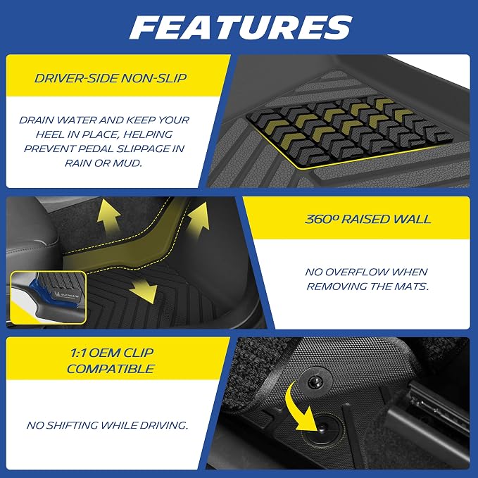Michelin Vehicle Mats, Premier Series All-Weather TPE Custom Fit Liner for Honda CR-V Gasoline & Hybrid & e:FCEV 2023-2026 Floor Mats (7 Piece)