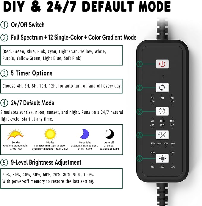 24/7 LED Aquarium Light for 46-56 Inch Plant & Fish Tank IP68, 12-Color & Gradient & Full Spectrum with Sunrise-Daylight-Moonlight, Auto On/Off, Brightness, Extendable Brackets for Freshwater