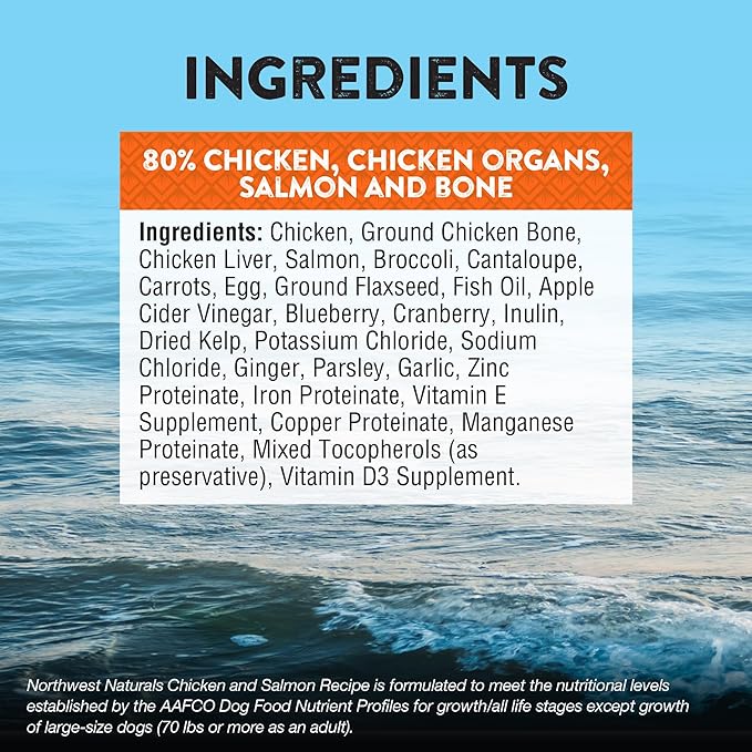 Northwest Naturals Freeze-Dried Chicken & Salmon Dog Food - Bite-Sized Nuggets - Grain-Free, High-Protein, Raw Diet, Human-Grade, Limited Ingredients, All Natural, Omega-3 for Skin & Coat - 25 Oz