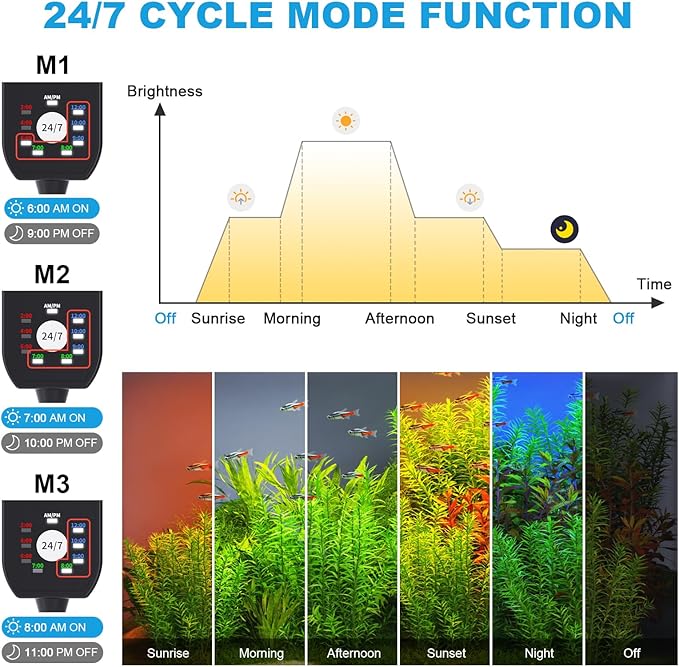 SEAOURA 24/7 Mode LED Aquarium Light for Plants-Sunrise-Daylight-Moonlight Mode, Fish Tank Light with Auto On/Off, 7 Colors, Adjustable Timer/Brightness for 36 Inch to 42 in Freshwater Tank