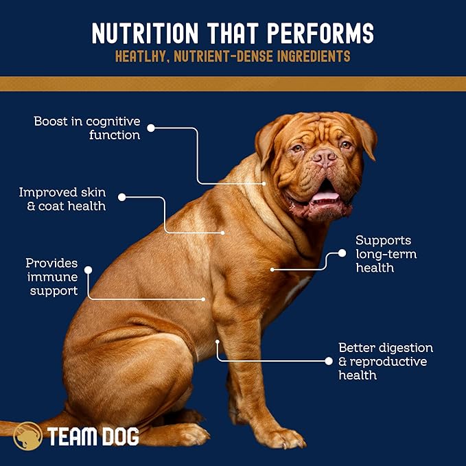 Team Dog Essential Blend Premium Herring & Salmon Dog Food | Sensitive Stomach Dog Food | Gluten & GMO Free, No Corn, Wheat, No Soy Chicken Free | All Life Stage Formula (33 lb)