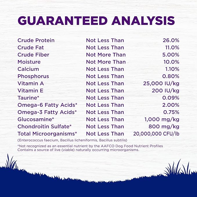 Wellness Complete Health Large Breed Adult Dry Dog Food, No Corn or Wheat, Made in USA with Real Meat, Natural Ingredients, Glucosamine, Probiotics & Omega Fatty Acids (30-Pound Bag)