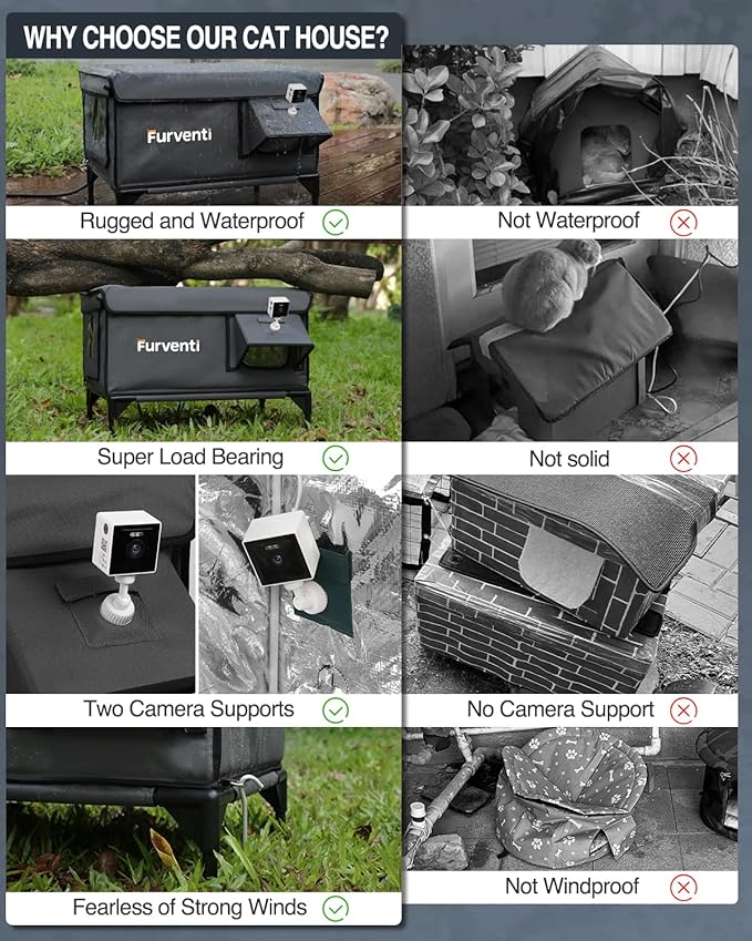 Heated Cat House for Outside,Dual Camera Mounts,100% Weatherproof & Extremely Insulated,Elevated Feral Cat Shelter with Escape Door,Waterproof Eaves for Outdoor Stray Barn Cat(Dark Grey, L with Cam)